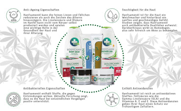 HANFBALSAM - Muskel- und Gelenkgel 330ml - Der Massagebalsam mit Hanföl und Campher